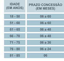 emprestimosegunda